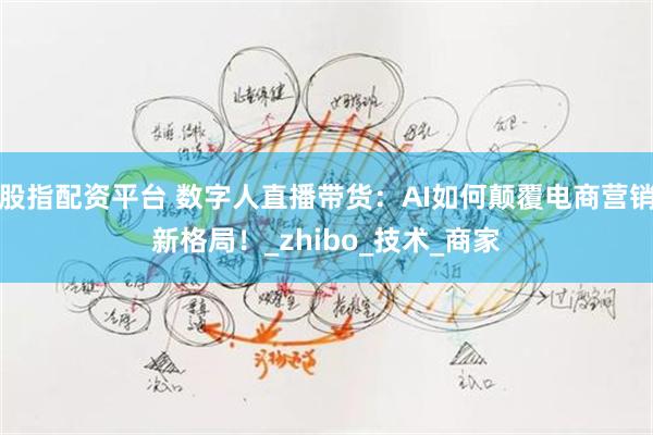 股指配资平台 数字人直播带货：AI如何颠覆电商营销新格局！_zhibo_技术_商家
