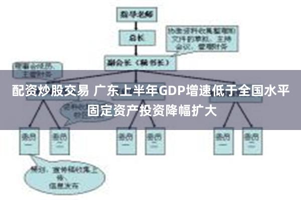 配资炒股交易 广东上半年GDP增速低于全国水平 固定资产投资降幅扩大